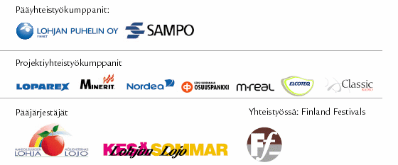 Sampo, Lohjan Puhelin